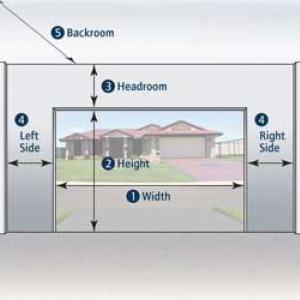FAQ: What is sideroom?